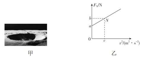 试题资源网 https://stzy.com