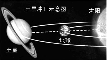 试题资源网 https://stzy.com