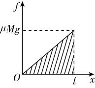 试题资源网 https://stzy.com