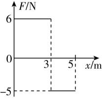 试题资源网 https://stzy.com