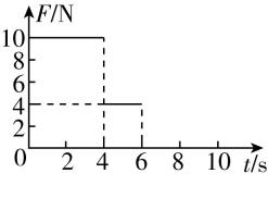 试题资源网 https://stzy.com