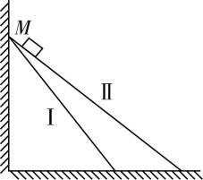 试题资源网 https://stzy.com