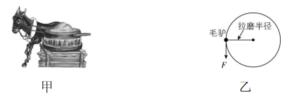 试题资源网 https://stzy.com