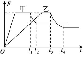 试题资源网 https://stzy.com
