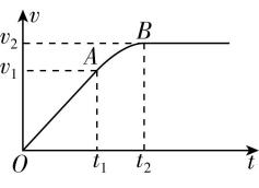 试题资源网 https://stzy.com
