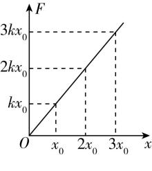 试题资源网 https://stzy.com