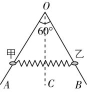 试题资源网 https://stzy.com