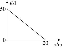 试题资源网 https://stzy.com