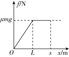 试题资源网 https://stzy.com