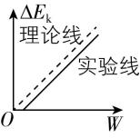 试题资源网 https://stzy.com