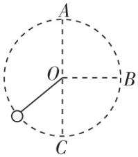 试题资源网 https://stzy.com