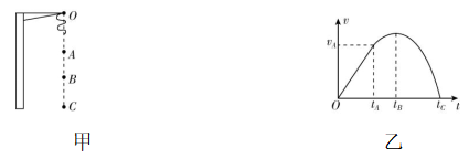 试题资源网 https://stzy.com