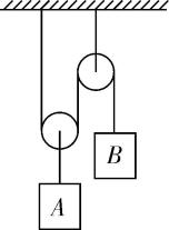 试题资源网 https://stzy.com
