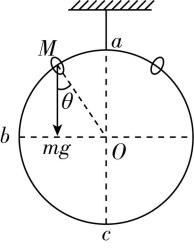 试题资源网 https://stzy.com
