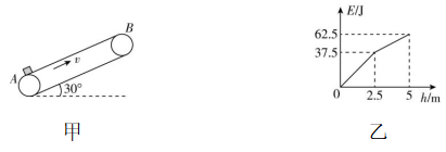 试题资源网 https://stzy.com