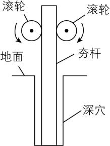 试题资源网 https://stzy.com