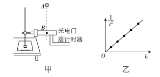 试题资源网 https://stzy.com