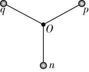试题资源网 https://stzy.com