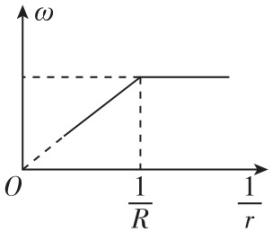 试题资源网 https://stzy.com