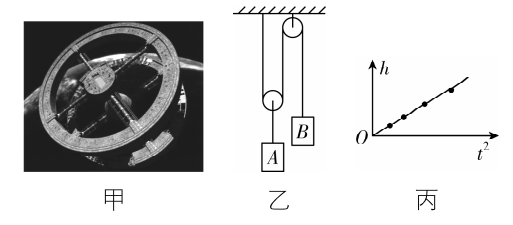 试题资源网 https://stzy.com