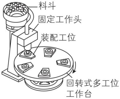 试题资源网 https://stzy.com