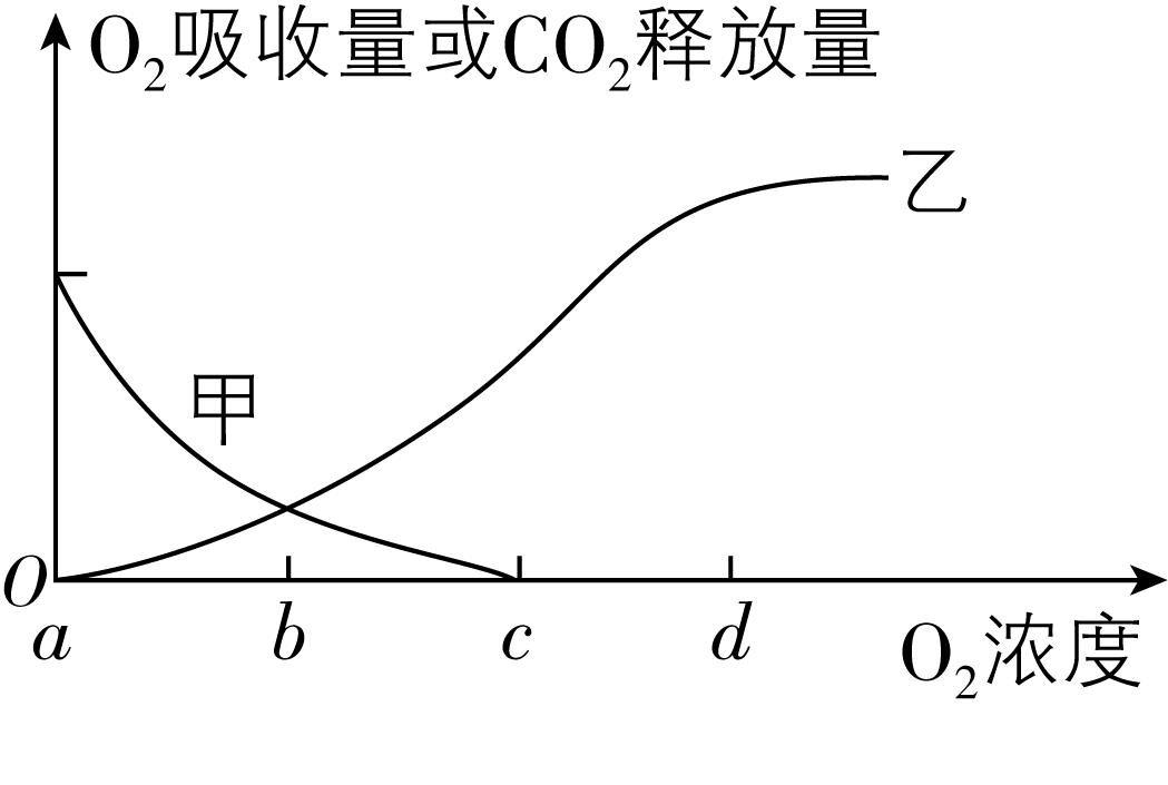试题资源网 https://stzy.com