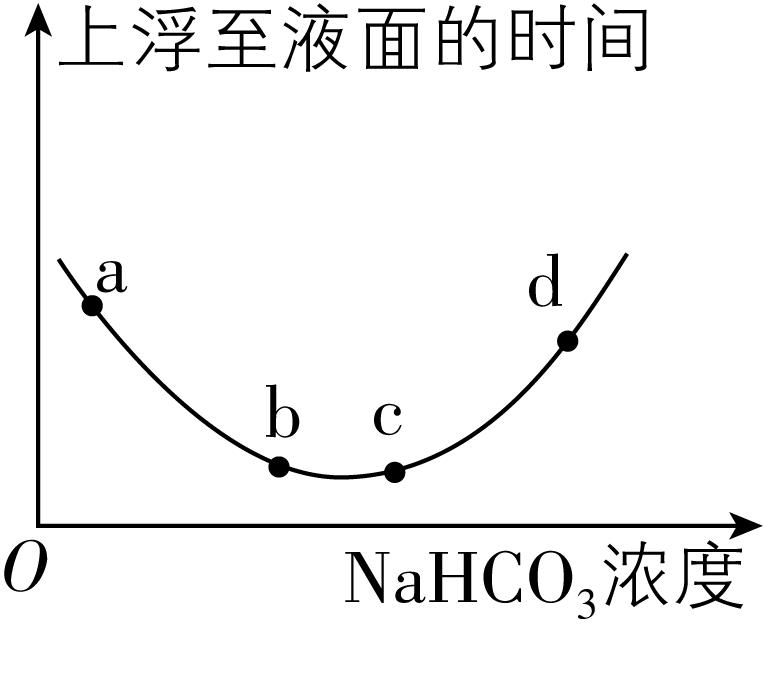 试题资源网 https://stzy.com