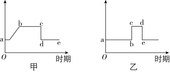 试题资源网 https://stzy.com