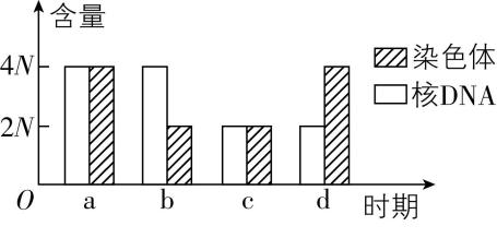 试题资源网 https://stzy.com