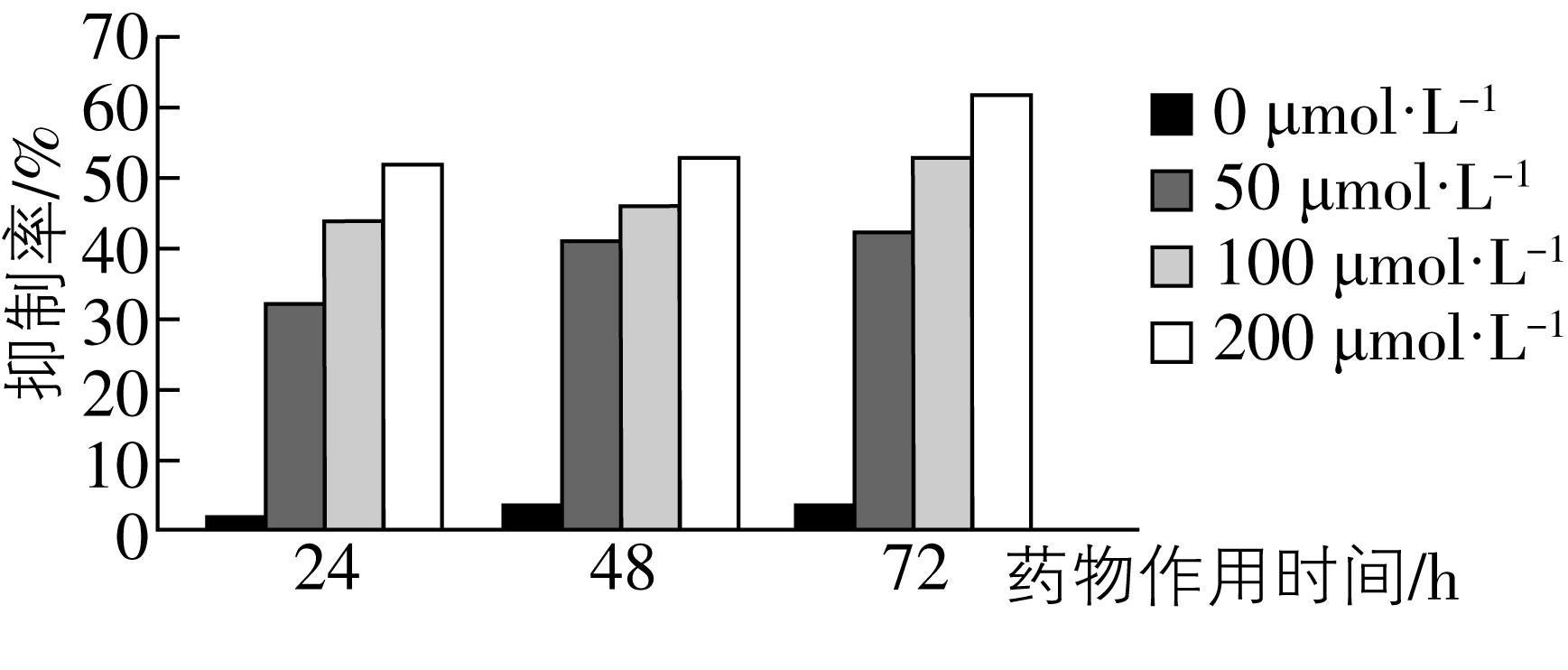 试题资源网 https://stzy.com