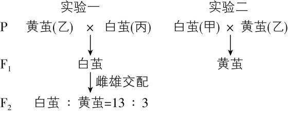 试题资源网 https://stzy.com