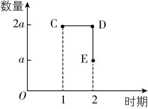 试题资源网 https://stzy.com