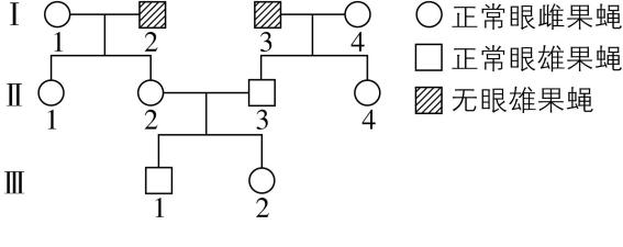 试题资源网 https://stzy.com