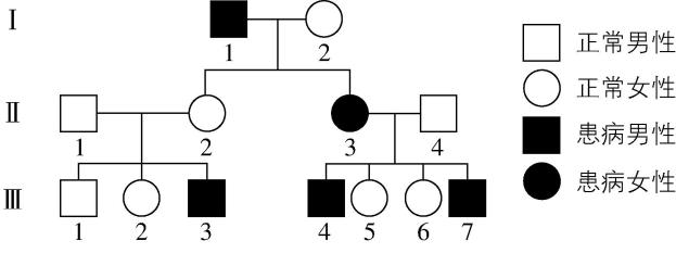 试题资源网 https://stzy.com
