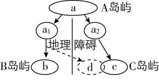 试题资源网 https://stzy.com